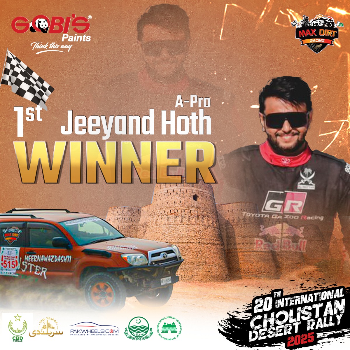 Qualifying Round Winners